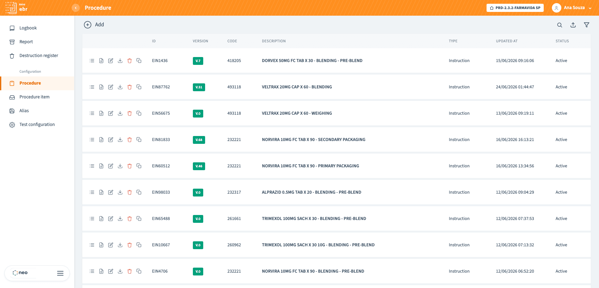 Biblioteca de procedimientos de NEO EBR listando registros maestros por id, versión, código, descripción, tipo y estado