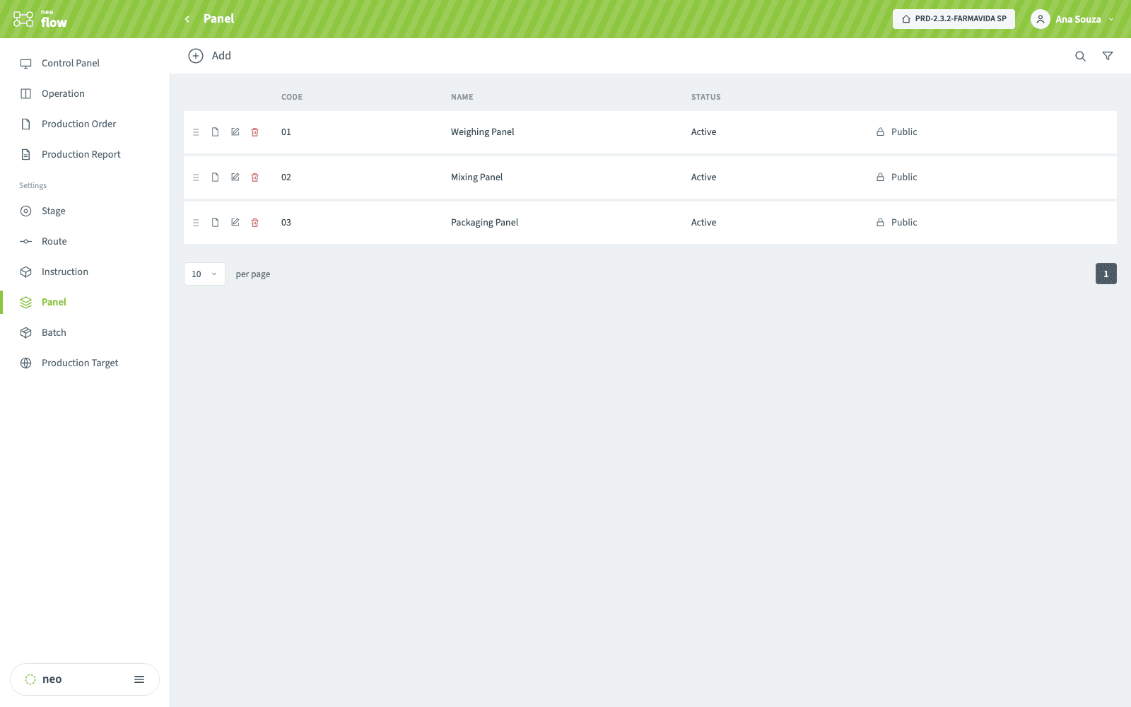 Paneles de gestión a la vista en NEO FLOW — pesaje, mezcla y envasado — para la planta