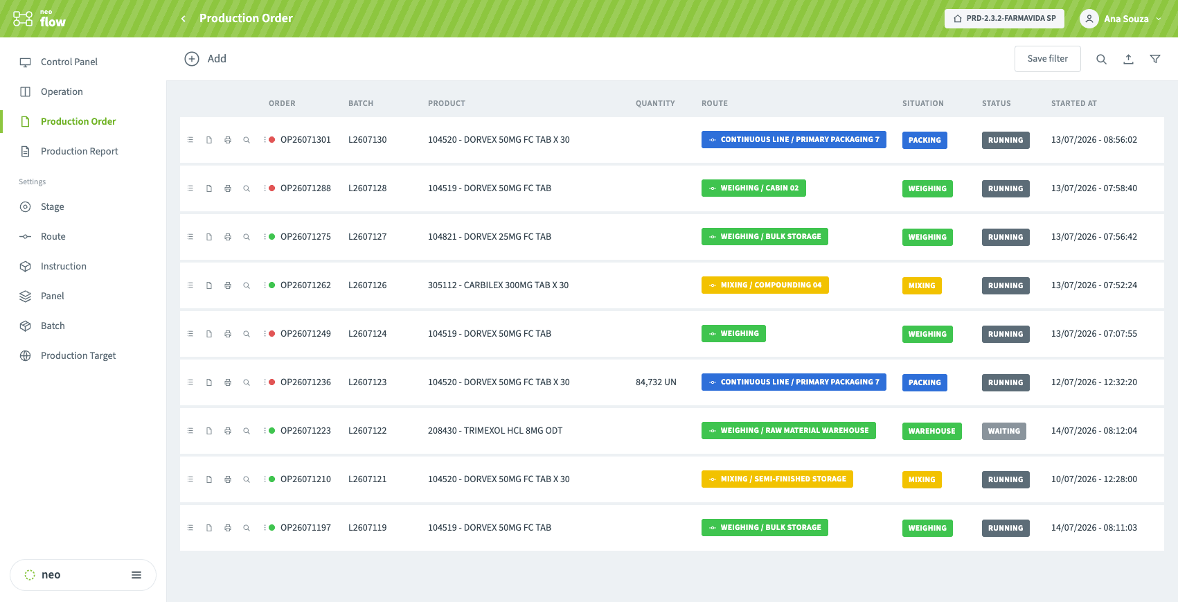 Lista de órdenes de producción en NEO FLOW con lote, producto, ruta, situación y estado