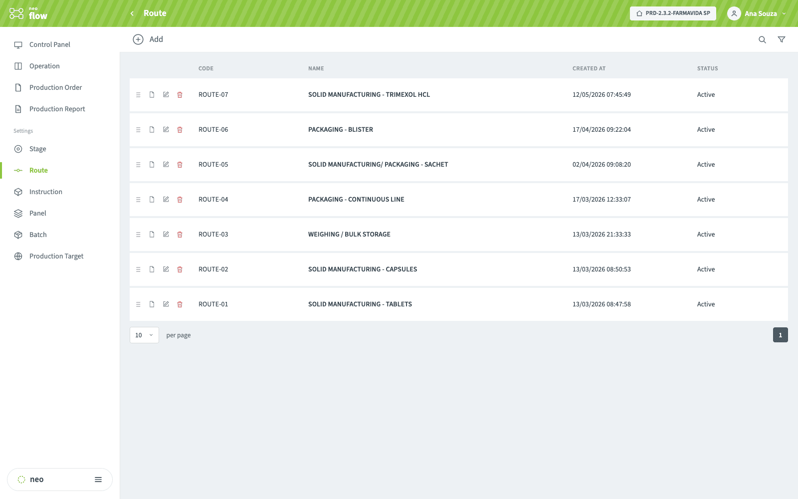 Registro de rutas en NEO FLOW: una ruta de producción por producto