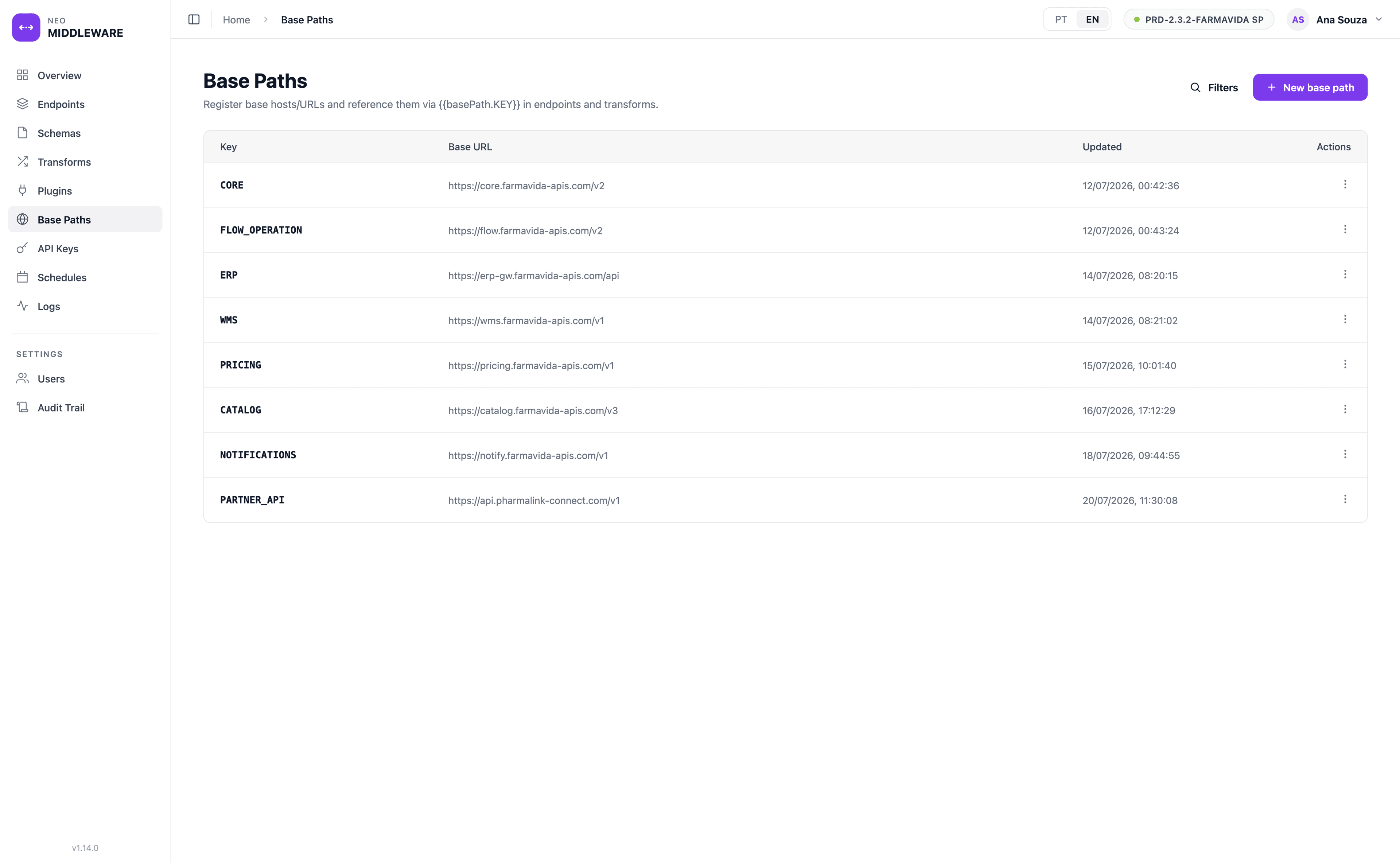 Base Paths in NEO Middleware: shared backend base URLs referenced as {{basePath.KEY}} across endpoints and transforms
