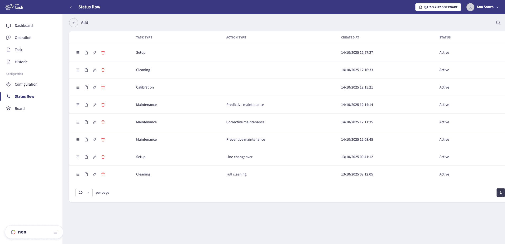 Configurable status flows in NEO TASK per task type — cleaning, setup, maintenance, calibration — and action type