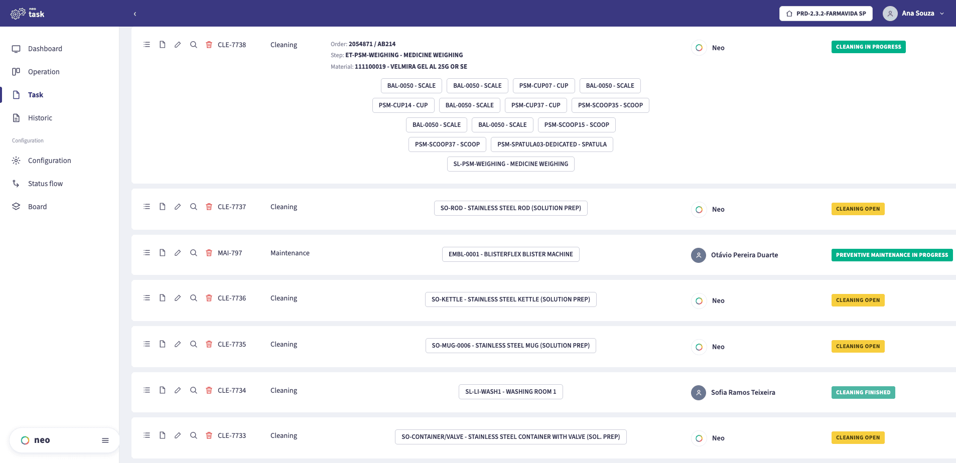 NEO TASK task list by resource, with cleaning and maintenance situations and the resources involved