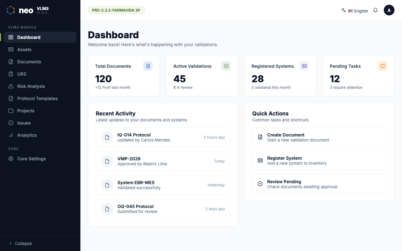 Panel de NEO VLMS con indicadores de validación, actividad reciente y acciones rápidas