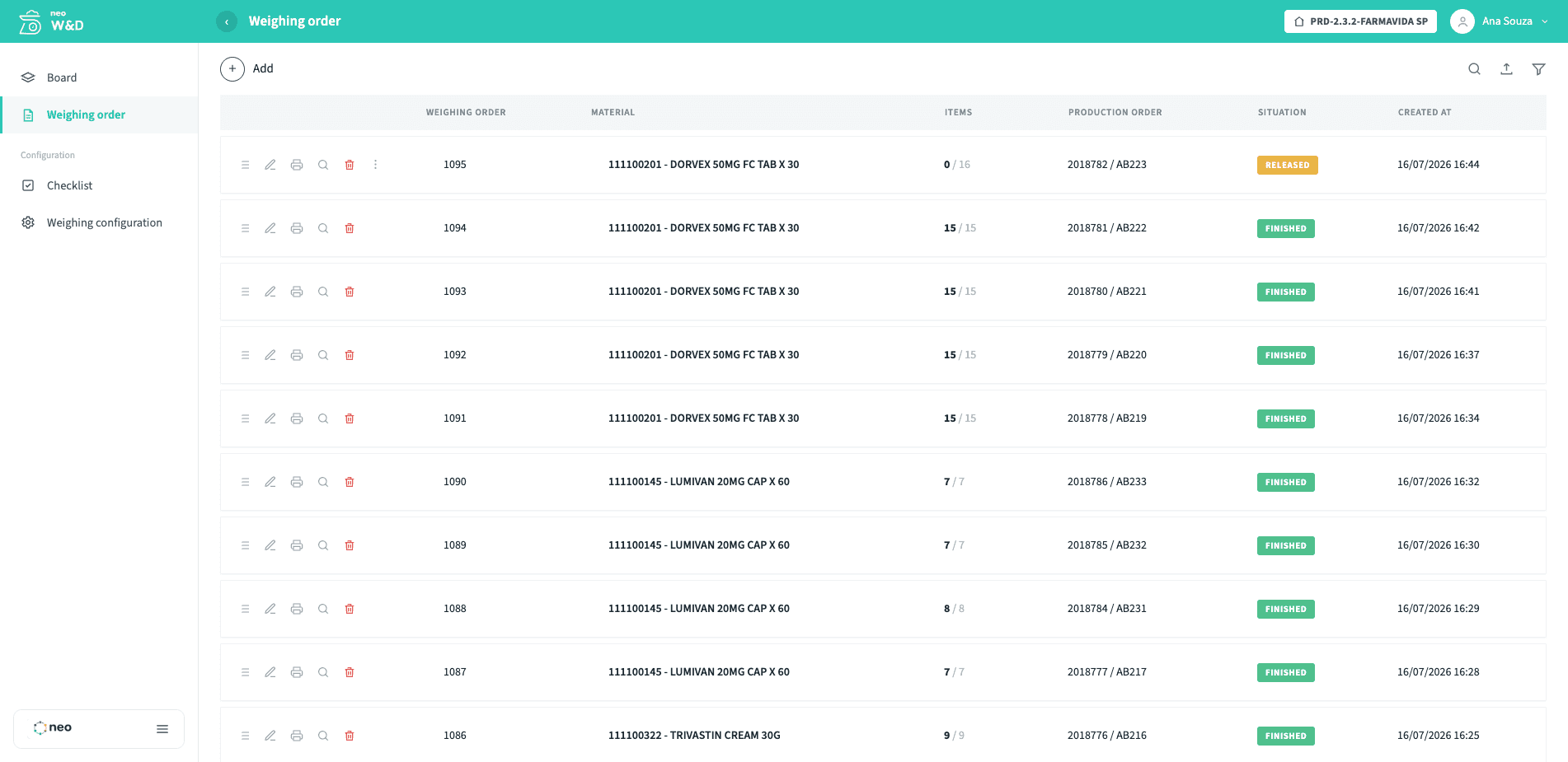 NEO W&D weighing order list with material, weighed-versus-total items, production order and situation